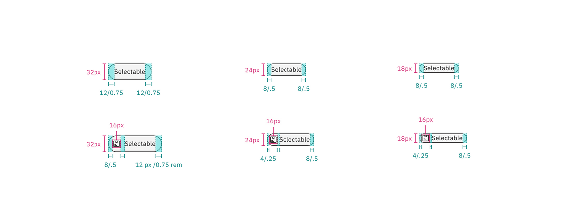 Structure and spacing measurements of selectable tag | px / rem.